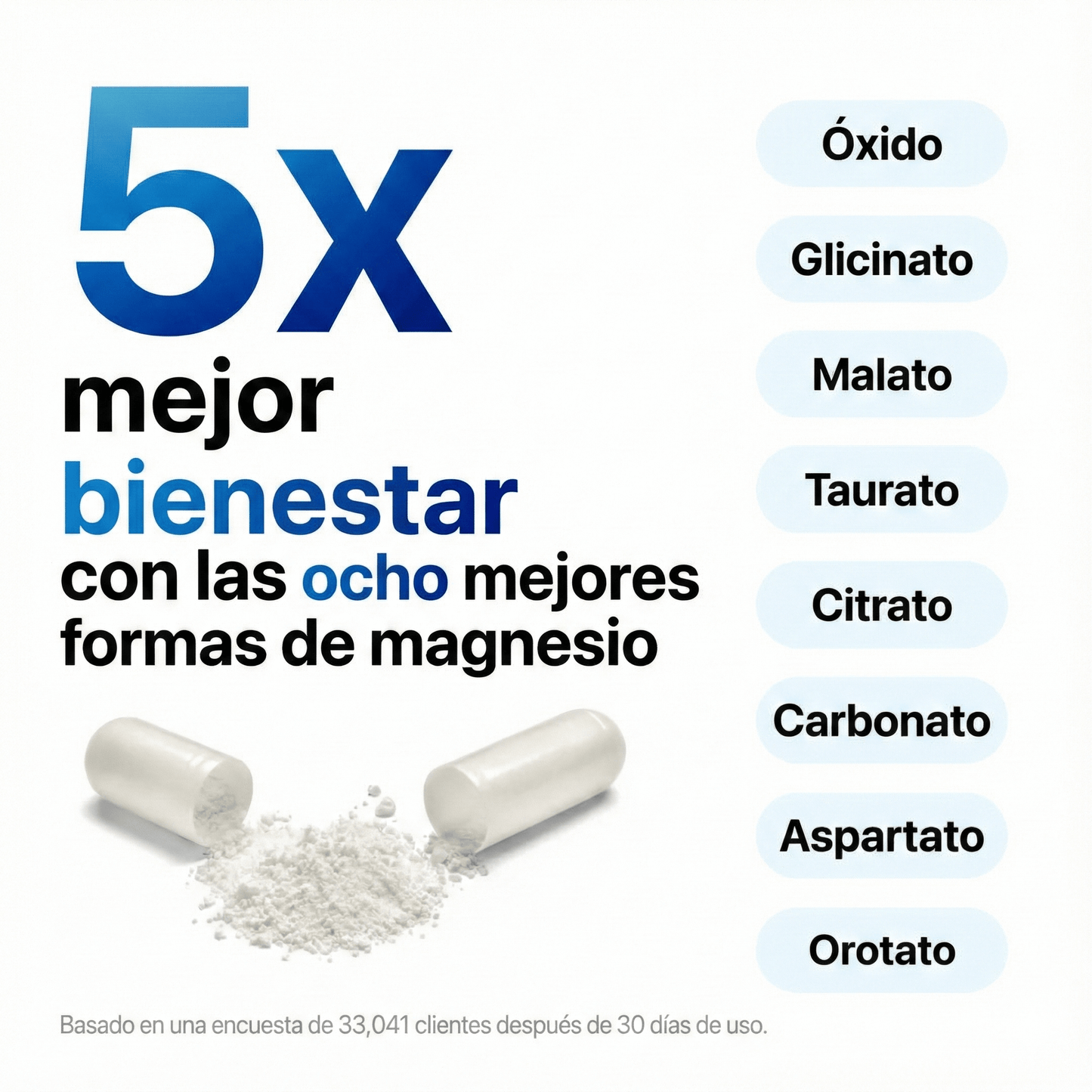 Complejo de Magnesio 8-en-1