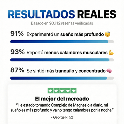 Complejo de Magnesio 8-en-1